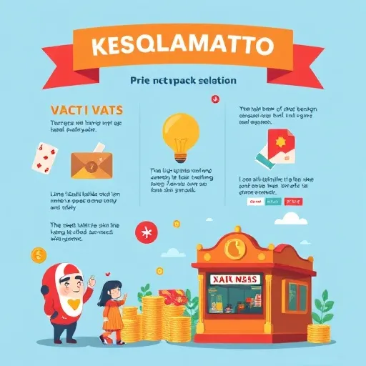 Mengapa Ciri Keselamatan Platform Kasino Begitu Kritikal?